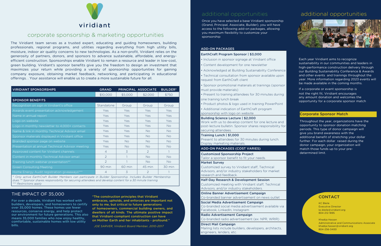 Sponsorship Benefit Offerings